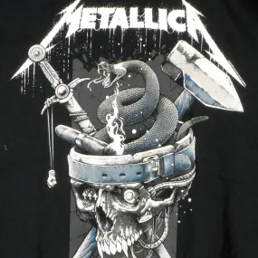 Metallica Skull: History Timeline