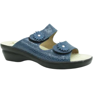 Womens Denim Slippers and Sandals