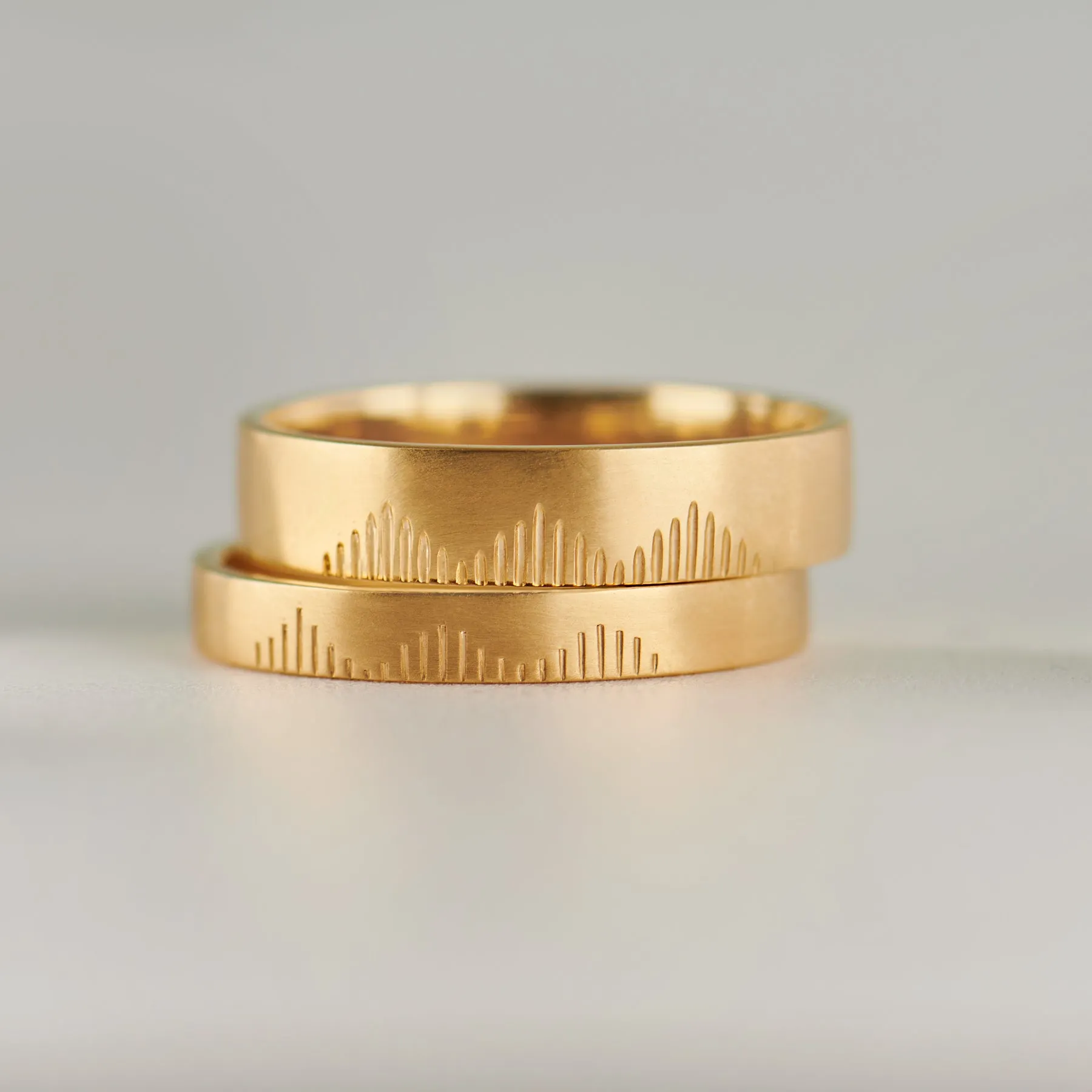 The Mountain Climbers Gold Wedding Band Set